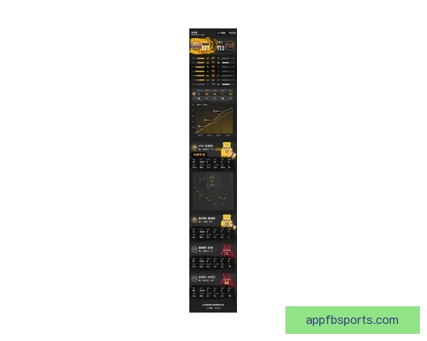 哈登米切尔瞄准双杀湖人 东契奇复出能否助队豪取四连胜